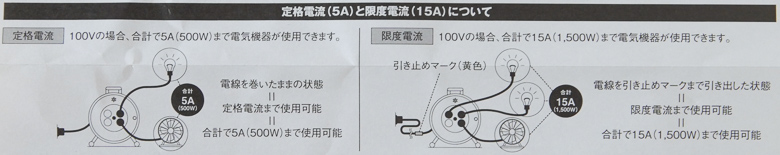 スノーピーク フィールドコードリール 注意書き