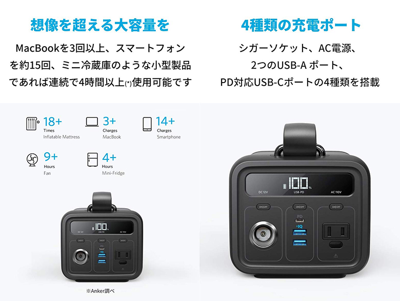 Anker PowerHouse 200